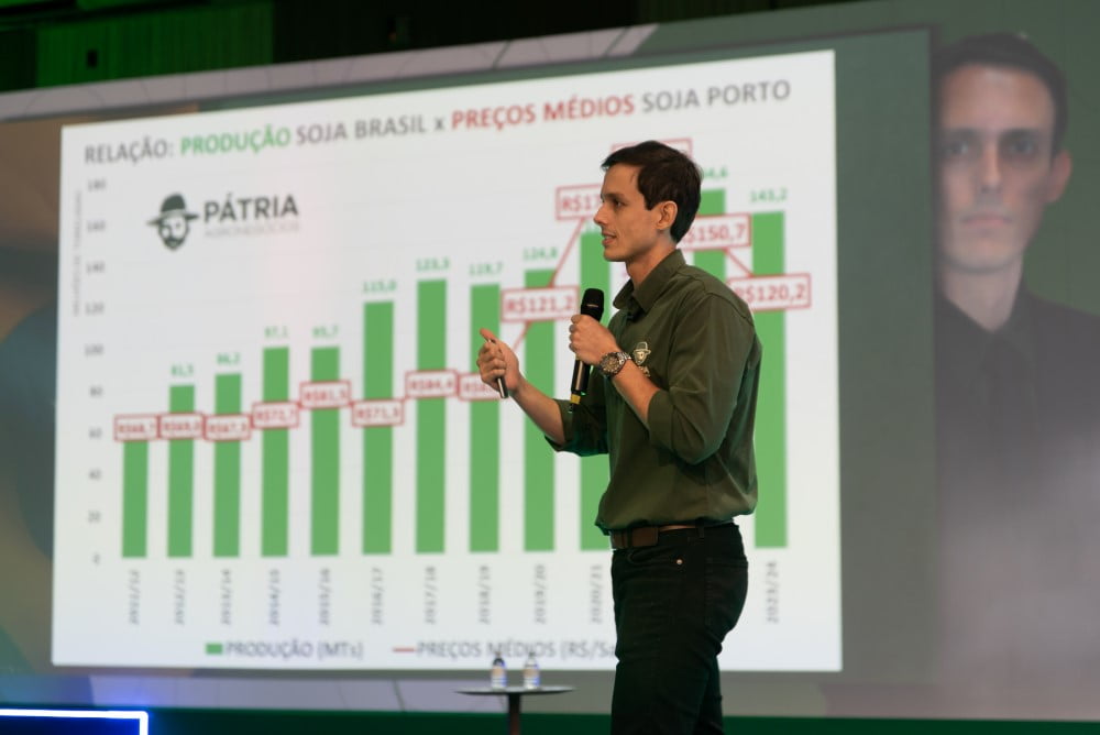 Palestra Matheus Pereira Pátria Agronegócios Stoller Rio de Janeiro